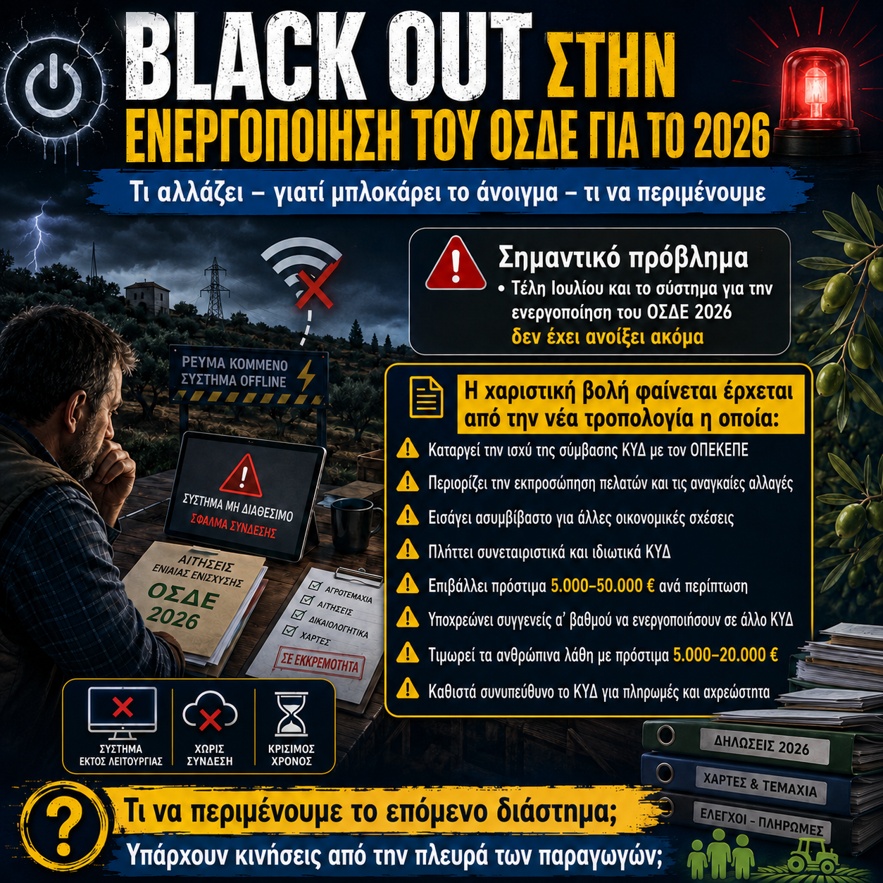 BLACK OUT ΣΤΗΝ ΕΝΕΡΓΟΠΟΙΗΣΗ ΤΟΥ ΟΣΔΕ 2026